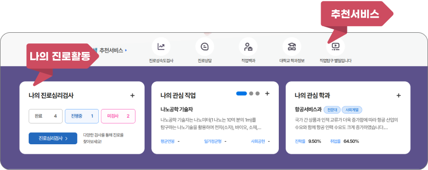 학생/일반인 로그인 후 추천서비스와 나의 진로활동 화면