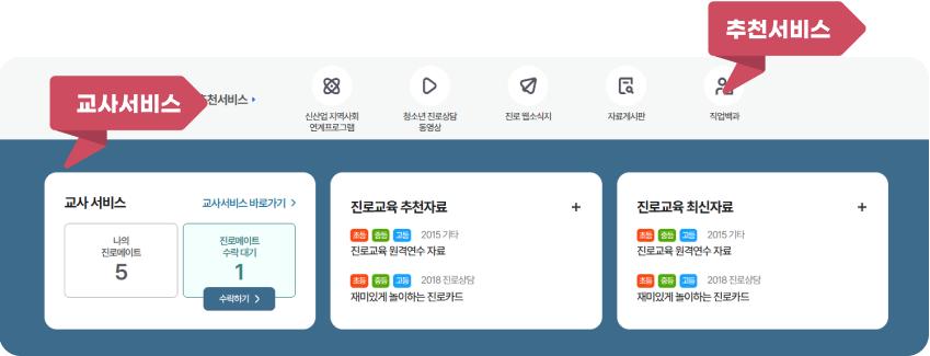 교사 로그인 후 추천서비스와 나의 진로활동 화면