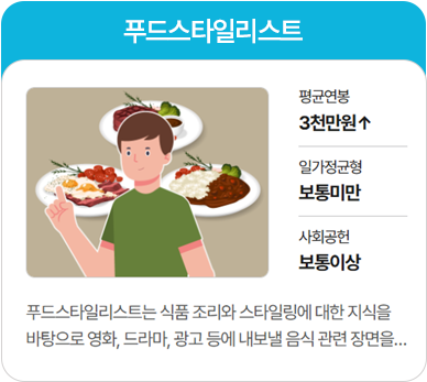 푸드스타일리스트